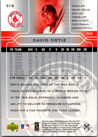 Back of 20-Card Baseball Pack — Late '90s through 2008