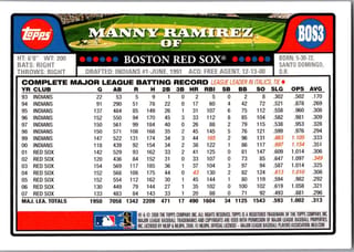 Back of 20-Card Baseball Pack — Late '90s through 2008