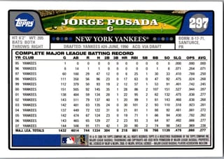 Back of 20-Card Baseball Pack — Late '90s through 2008