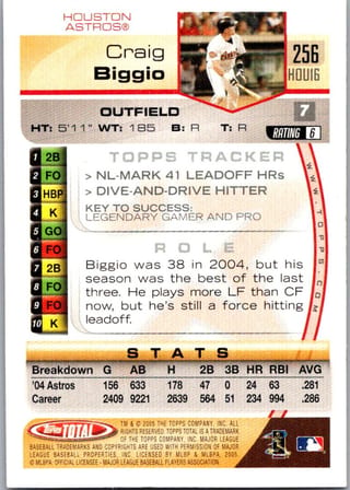 Back of 20-Card Baseball Pack — Late '90s through 2008