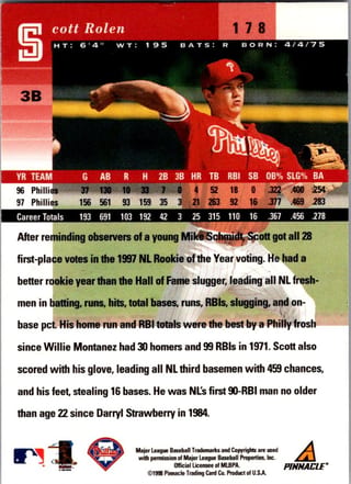 Back of 20-Card Baseball Pack — Late '90s through 2008